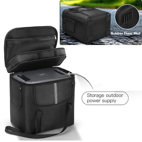 For portable power - portable,